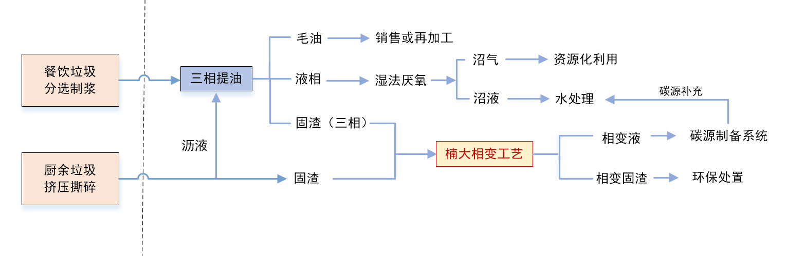 &#20048;&#40060;&#23448;&#26041;&#31471;&#32593;&#31449;&#30331;&#24405;&#20837;&#21475;&#45;&#20048;&#40060;&#108;&#101;&#121;&#117;&#40;&#20013;&#22269;&#41;